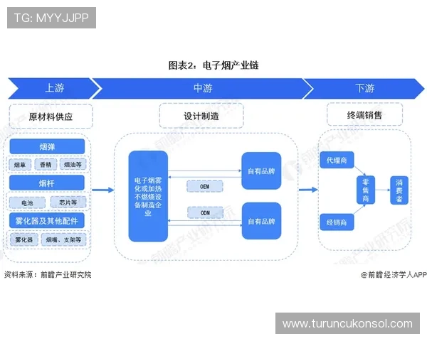 乐鱼电子在2024年的最新产品发布会全解析带你了解行业前沿科技动态