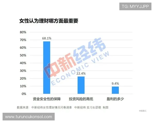 亚娱真人平台的安全保障措施详解确保玩家资金与个人信息的双重安全