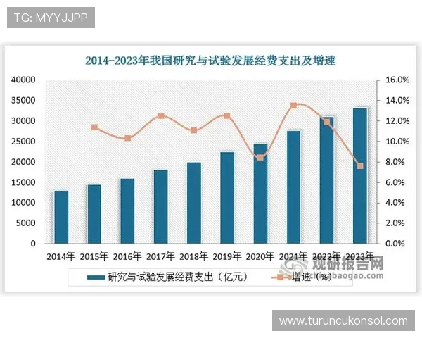 博鱼体育未来发展趋势：行业创新方向与用户需求变化分析