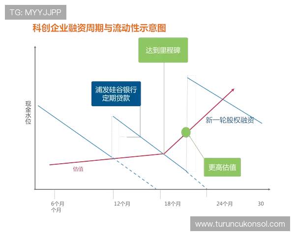 友博体育平台安全保障措施详解：保障用户资金与个人信息安全的关键策略