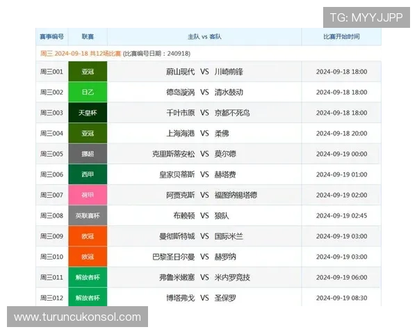 足球竞猜竞彩网官网首页手机版操作指南，帮助新手快速上手实现高效投注与赢取奖金